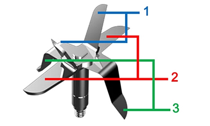 Máy xay sinh tố Toshiba BL-T100GS lưỡi dao 6 cánh