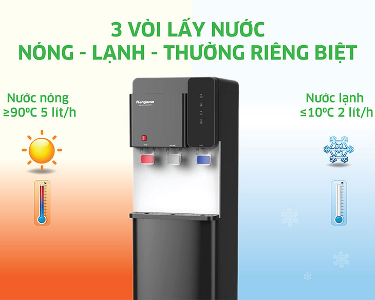 Cây nước nóng lạnh Kangaroo KG699A3 - Ảnh 5