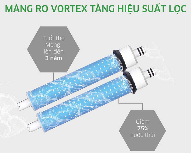 Máy lọc nước nóng lạnh Kangaroo KG10A88 - Ảnh 8