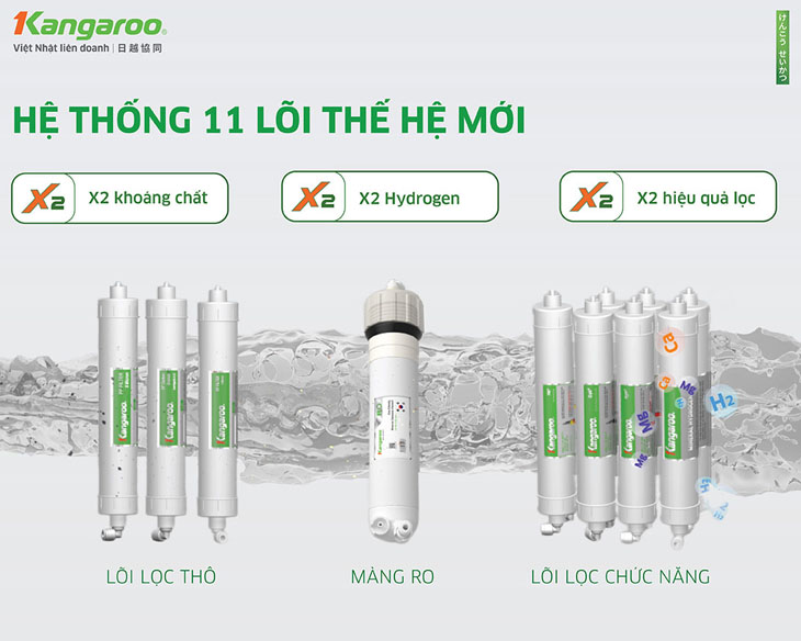 Máy lọc nước nóng lạnh Kangaroo KG10A88 - Ảnh 7