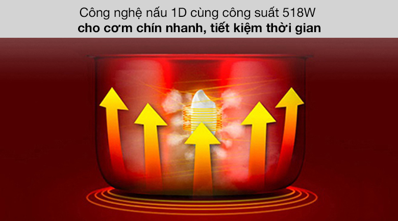 Nồi cơm điện nắp gài Tiger 1 lít JNP-1000 - Công nghệ nấu 1D Nồi cơm điện nắp gài Tiger 1 lít JNP-1000 - Công nghệ nấu 1D