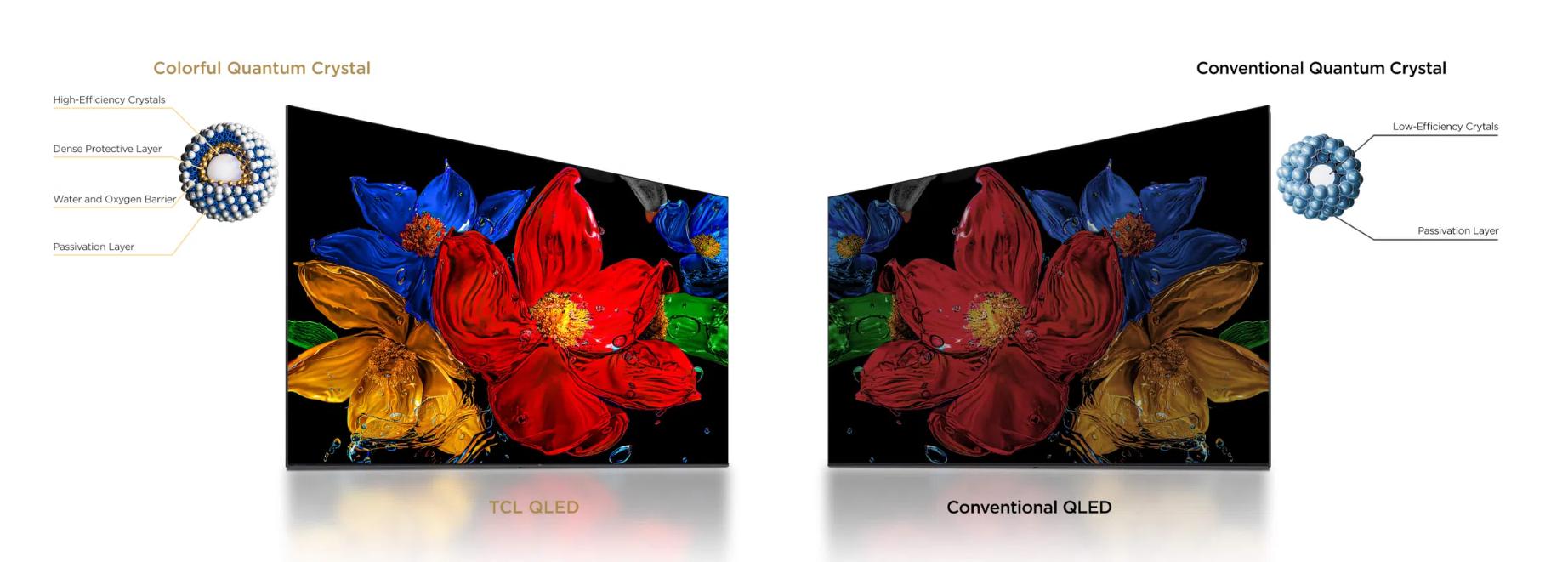 Google Tivi QLED TCL Full HD 43 inch 43S5K