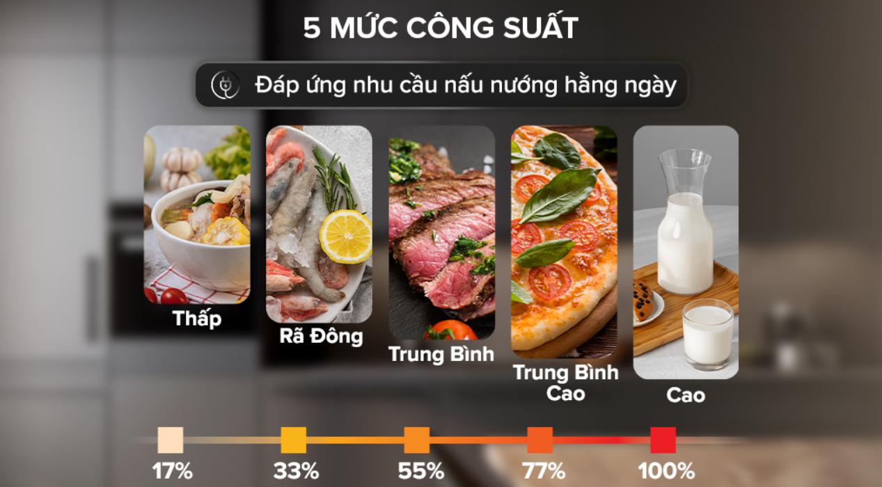 screenshot_1756267910 Lò vi sóng Toshiba MW3-MM25PE(BK) 25 lít