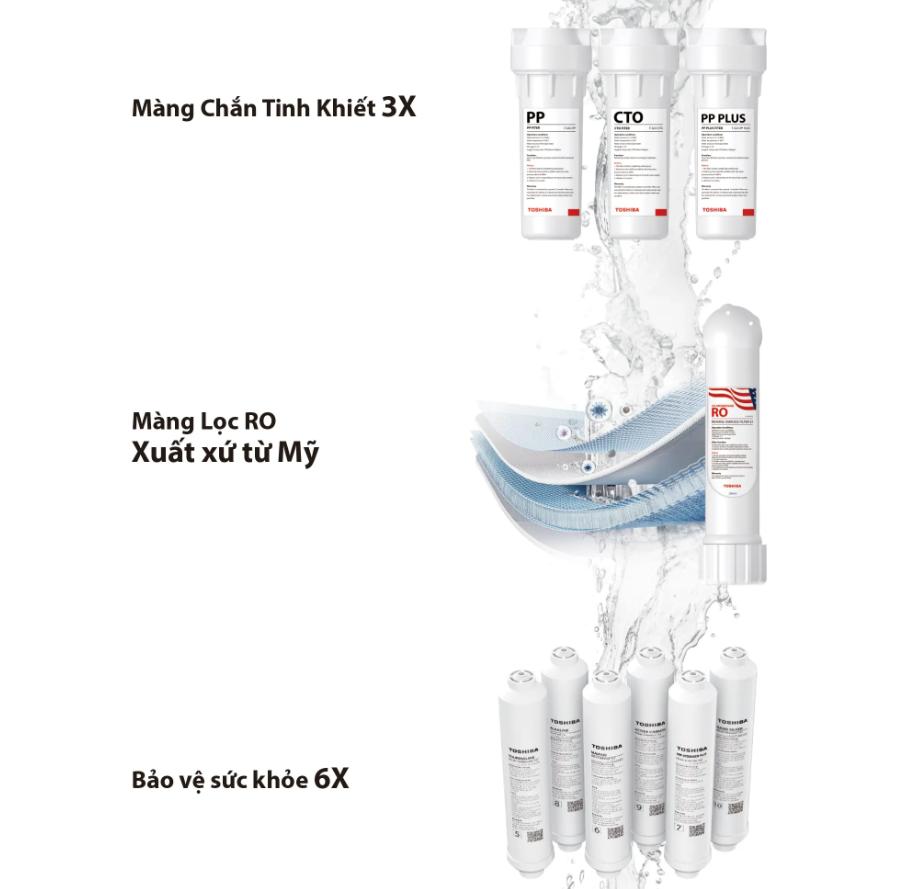 Máy lọc nước Toshiba TWP-NA1SVN(K)