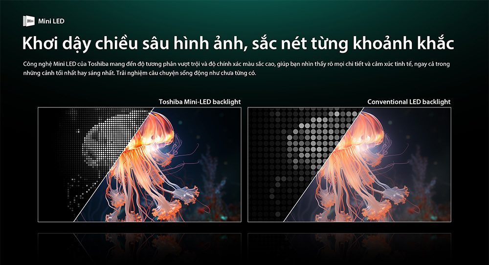 smart-tivi-mini-led-toshiba-ai-4k-65-inch-65z670rp-109120-3 Công nghệ đèn nền Mini LED Tivi Mini LED Toshiba AI 4K 65 Inch 65Z670RP