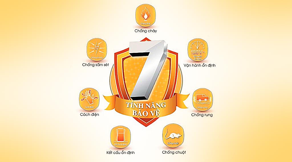 trang-bi-bay-tinh-nang-2