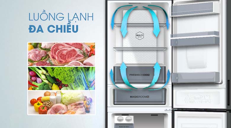 Hệ thống làm lạnh đa chiều - Tủ lạnh Aqua Inverter 320 lít AQR-IW378EB BS Hệ thống làm lạnh đa chiều - Tủ lạnh Aqua Inverter 320 lít AQR-IW378EB BS