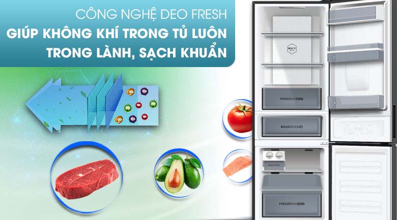 Công nghệ DEO Fresh - Tủ lạnh Aqua Inverter 320 lít AQR-IW378EB BS Công nghệ DEO Fresh - Tủ lạnh Aqua Inverter 320 lít AQR-IW378EB BS