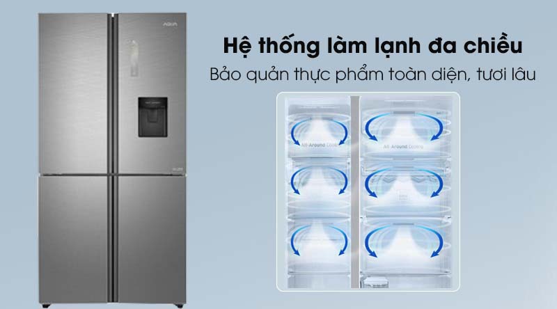 Tủ lạnh Aqua Inverter 456 lít AQR-IGW525EM GD - Giữ thực phẩm tươi lâu với công nghệ làm lạnh đa chiều 360 độ Tủ lạnh Aqua Inverter 456 lít AQR-IGW525EM GD - Giữ thực phẩm tươi lâu với công nghệ làm lạnh đa chiều 360 độ