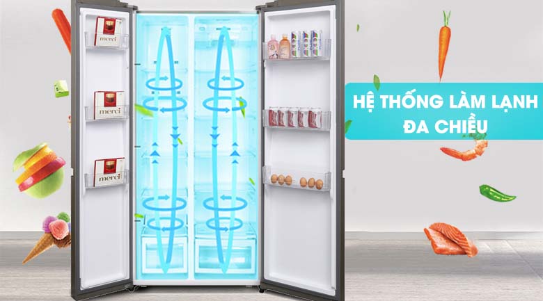 Làm lạnh đa chiều - Tủ lạnh Aqua 565 lít AQR-IG585AS SG Làm lạnh đa chiều - Tủ lạnh Aqua 565 lít AQR-IG585AS SG