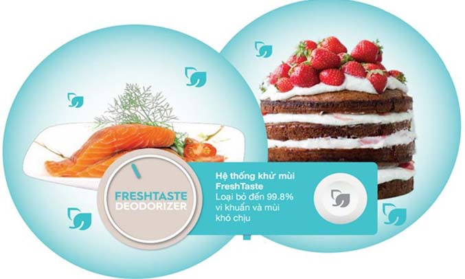 tu-lanh-electrolux-inverter-492-lit-ese5301ag-vn-p3-1 Tủ lạnh Electrolux 541 lít ESE5301AG kháng khuẩn khử mùi hiệu quả