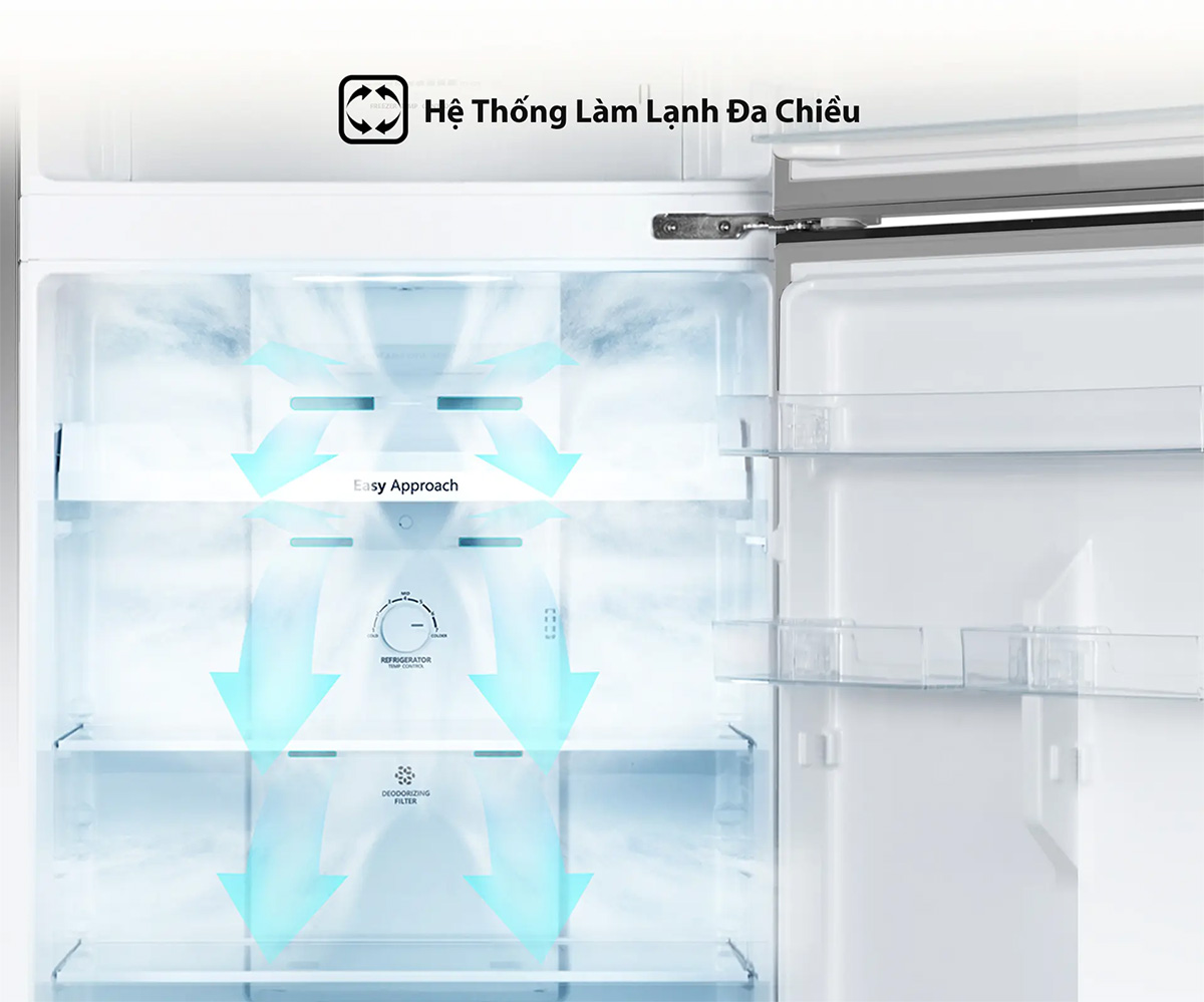 tu-lanh-hisense-inverter-424-lit-rt549n4ebu-93961-1 Công nghệ làm lạnh đa chiều