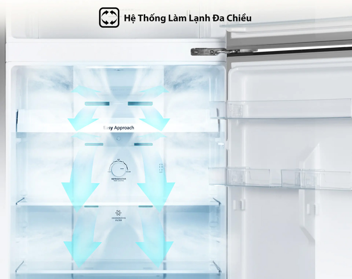 tu-lanh-hisense-inverter-424-lit-rt549n4ew-mbu-93970-1 Hệ thống làm lạnh đa chiều giúp thực phẩm tươi ngon lâu dài