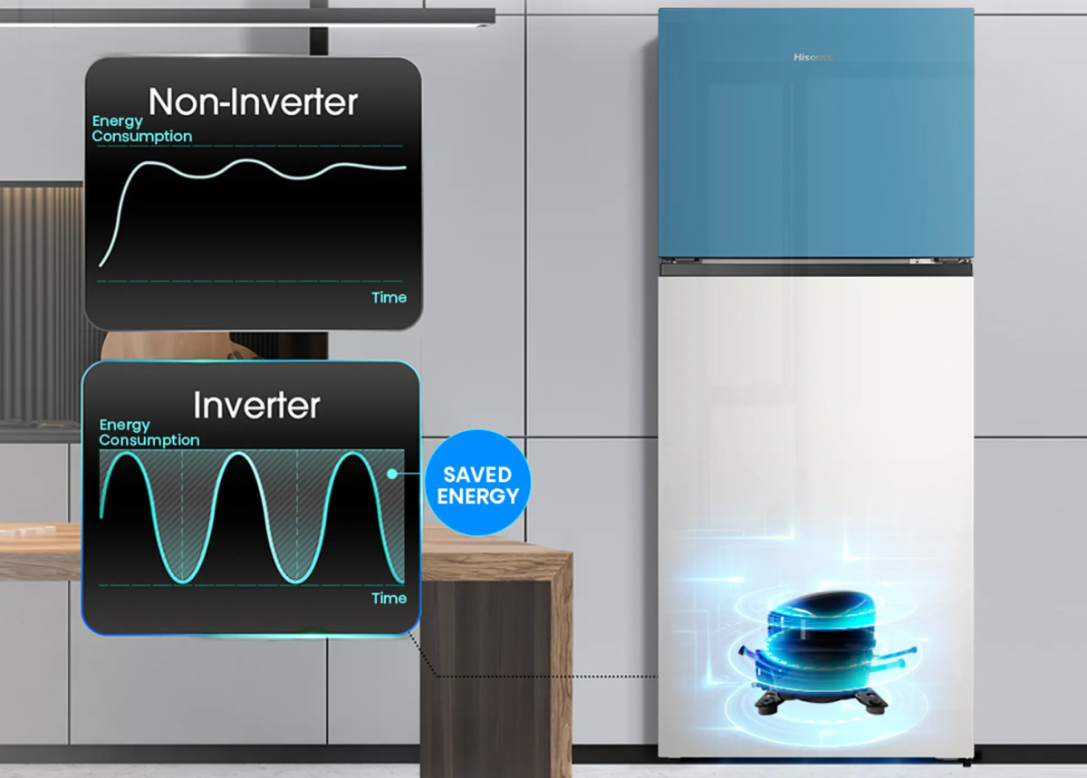 tu-lanh-hisense-inverter-424-lit-rt549n4ew-mbu-93970-4 Công nghệ Inverter Pro giúp thiết bị tối ưu điện năng tiêu thụ hiệu quả