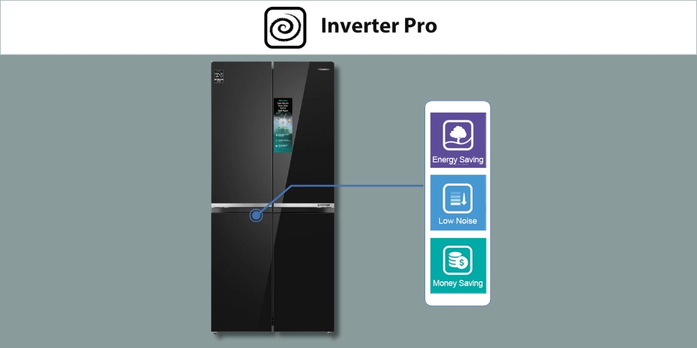 Tủ Lạnh Hisense RQ559N4EBU tiết kiệm điện