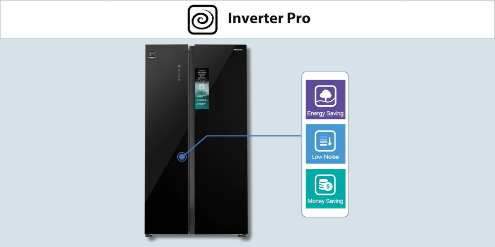 Tủ lạnh Hisense RS708N4EBU sử dụng công nghệ Inverter Pro