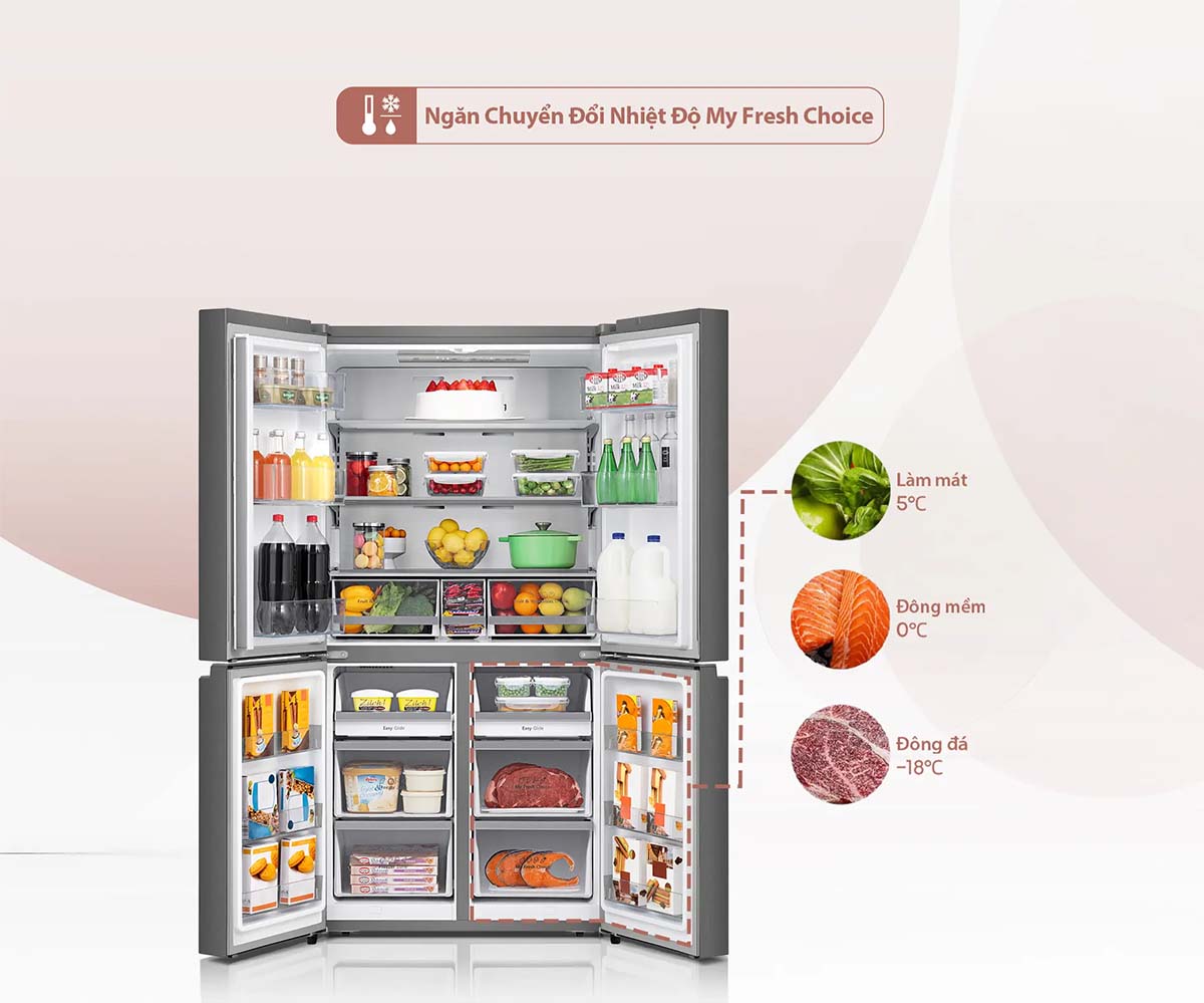 Ngăn chuyển đổi nhiệt độ My Fresh Choice