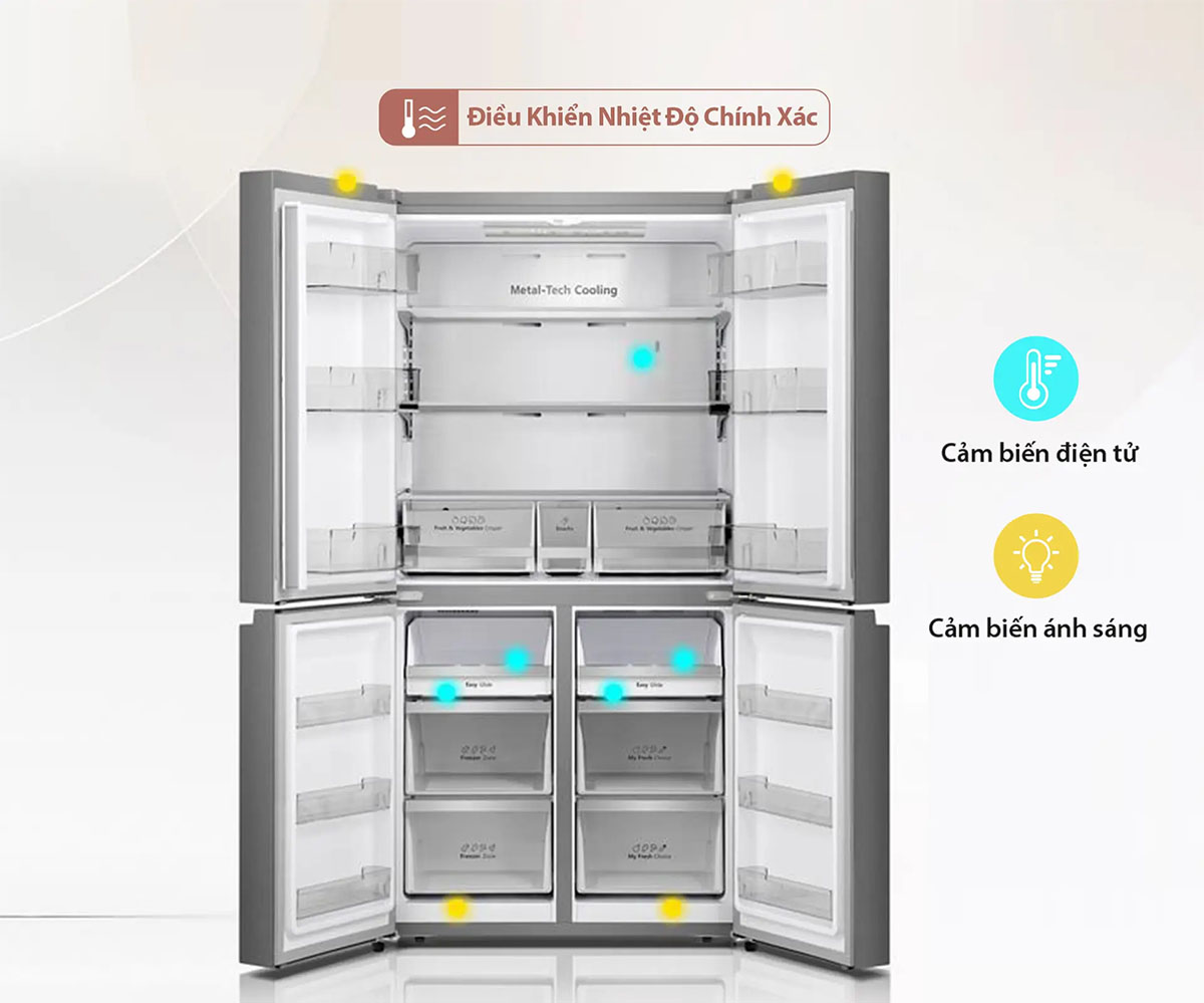 5 cảm biến nhiệt độ được tích hợp