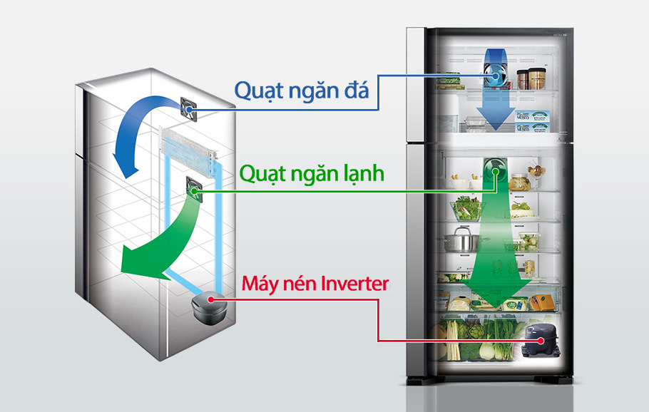tu-lanh-hitachi-inverter-540-lit-r-fw690pgv7gbk-14533 Tủ lạnh Hitachi Inverter 540 lít R-FW690PGV7(GBK)