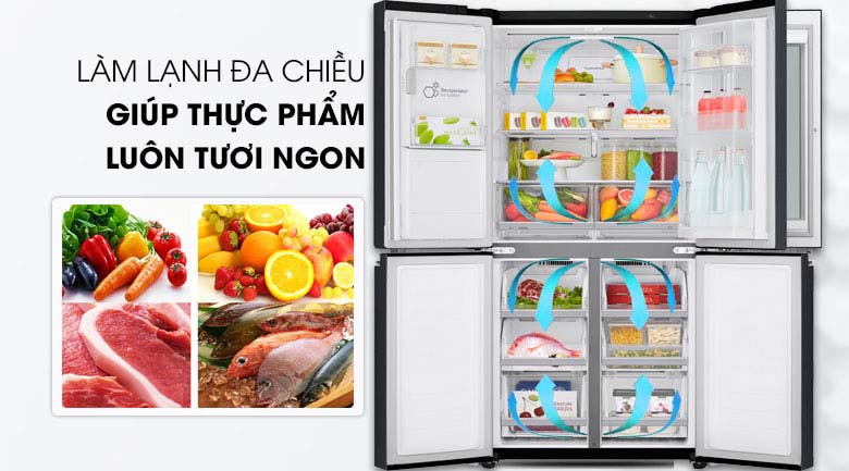 Hệ thống làm lạnh đa chiều - Tủ lạnh LG Inverter InstaView Door-in-Door 601 lít GR-X247MC Hệ thống làm lạnh đa chiều - Tủ lạnh LG Inverter InstaView Door-in-Door 601 lít GR-X247MC