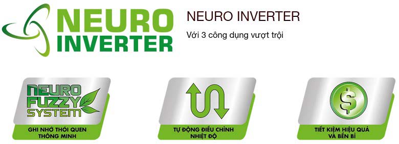 Công nghệ Neuro Inverter Công nghệ Neuro Inverter