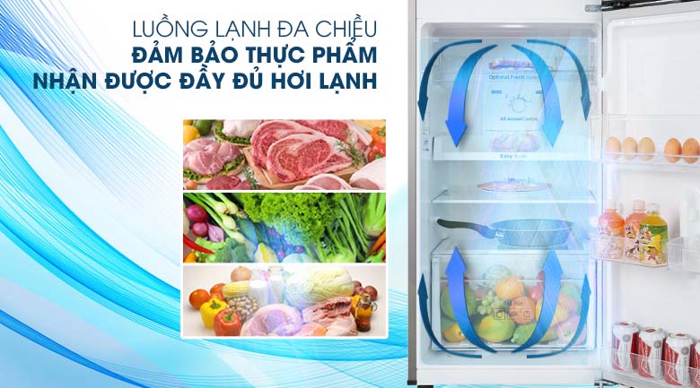 Luổng lạnh đa chiều Luổng lạnh đa chiều