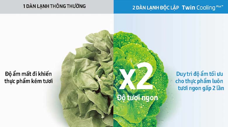 2 dàn lạnh độc lập Twin Cooling Plus - Tủ lạnh Samsung Inverter RT32K5932BU/SV 2 dàn lạnh độc lập Twin Cooling Plus - Tủ lạnh Samsung Inverter RT32K5932BU/SV