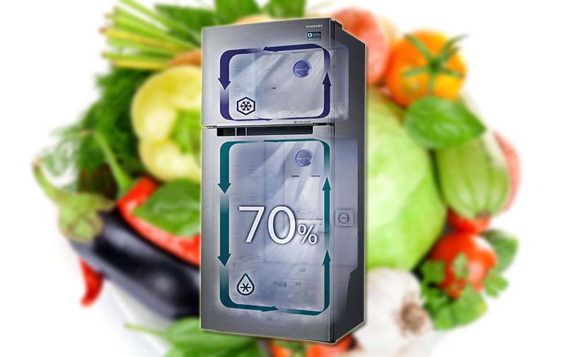 Làm lạnh hiệu quả hơn với 2 dàn lạnh độc lập Làm lạnh hiệu quả hơn với 2 dàn lạnh độc lập