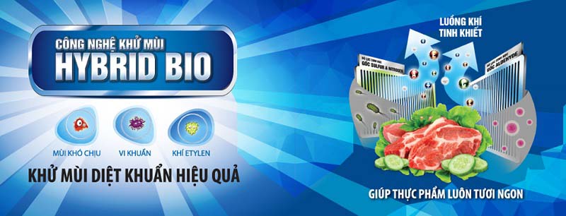 Công nghệ kháng khuẩn, khử mùi Hybrid Bio với tinh thể bạc Ag+ loại bỏ vi khuẩn, mùi hôi khó chịu Công nghệ kháng khuẩn, khử mùi Hybrid Bio với tinh thể bạc Ag+ loại bỏ vi khuẩn, mùi hôi khó chịu