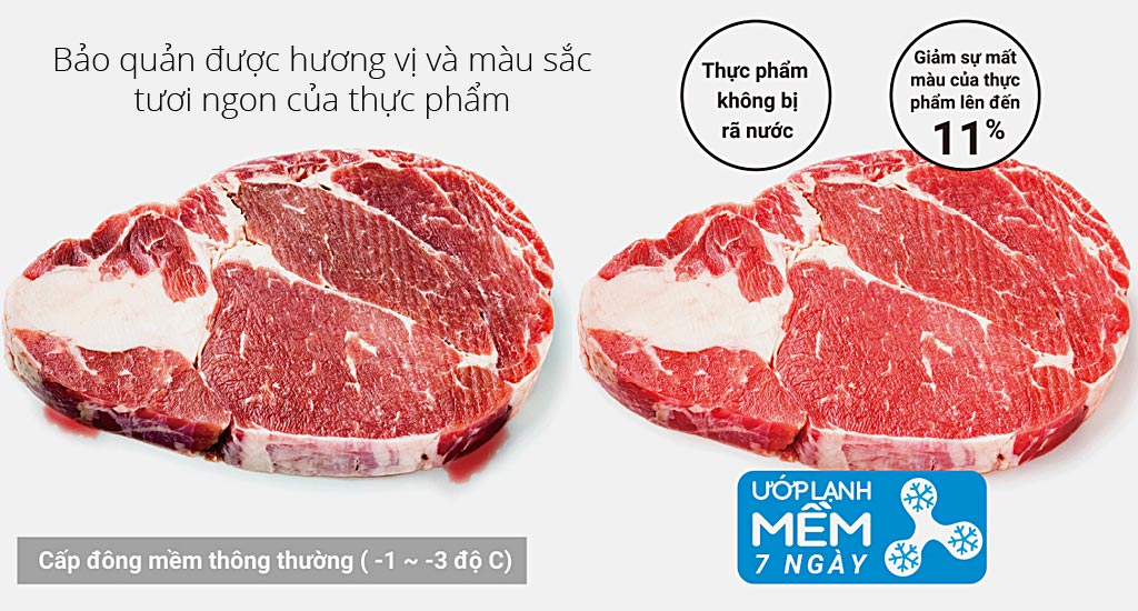 uop-lanh-mem-giu-nguyen-huong-vi-mau-sac-thuc-pham-2